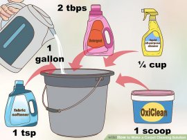 Image titled Make a Carpet Cleaning Solution Step 1